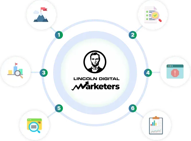 Lincoln Digital Marketers
